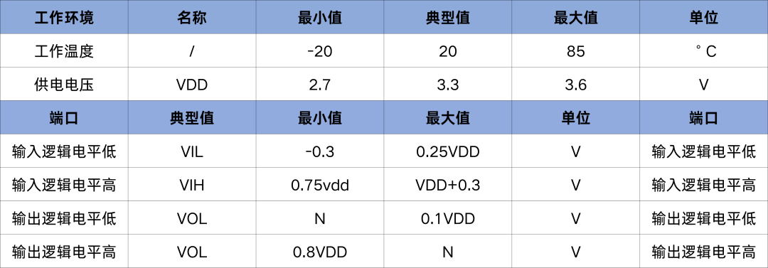 f209513a-0279-11f1-96ea-92fbcf53809c.png