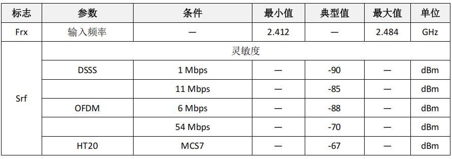 f25a50da-0279-11f1-96ea-92fbcf53809c.png