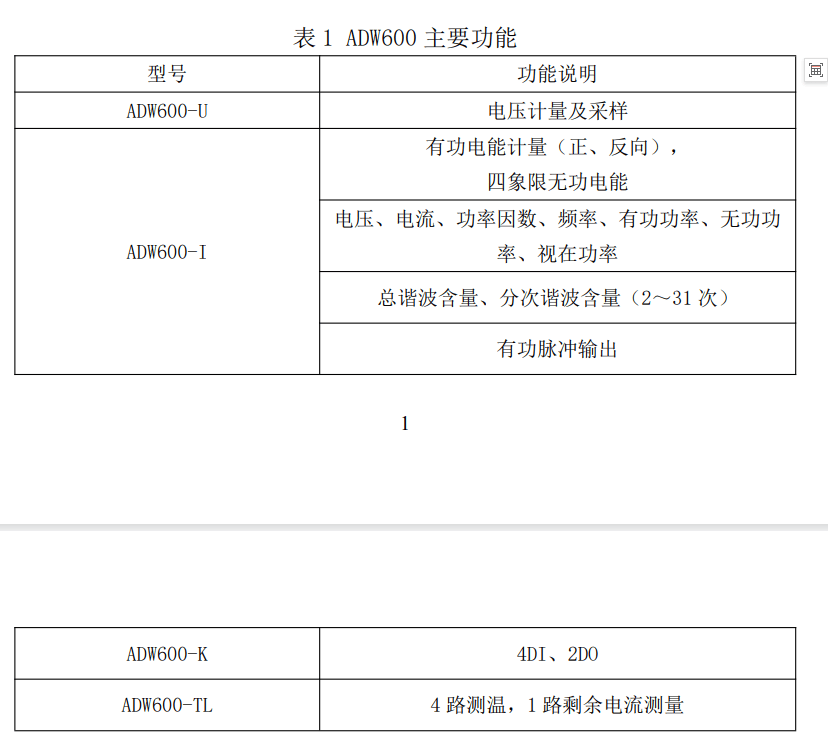 wKgZO2mFSxOAEQ-LAABohSl76KU547.png