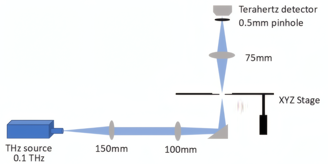 02f71cac-027a-11f1-96ea-92fbcf53809c.png
