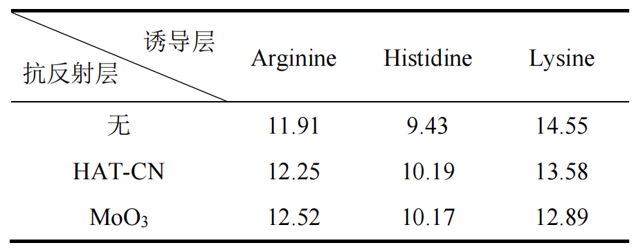 0dea4508-027a-11f1-96ea-92fbcf53809c.png