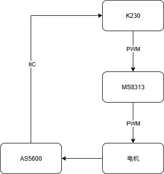 82cfb750-027e-11f1-96ea-92fbcf53809c.jpg
