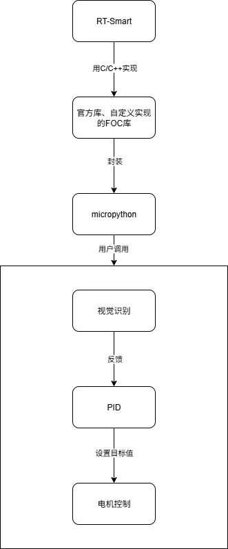 82eb1b08-027e-11f1-96ea-92fbcf53809c.jpg