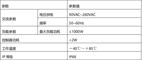 wKgZPGmFUZ-AL_gXAAB8MF952ng396.png
