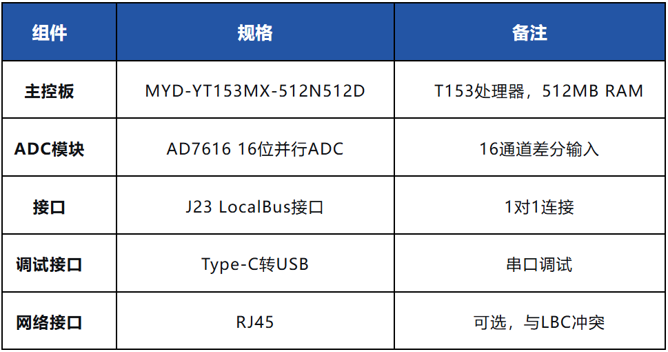 a8ce1a34-02ef-11f1-96ea-92fbcf53809c.png