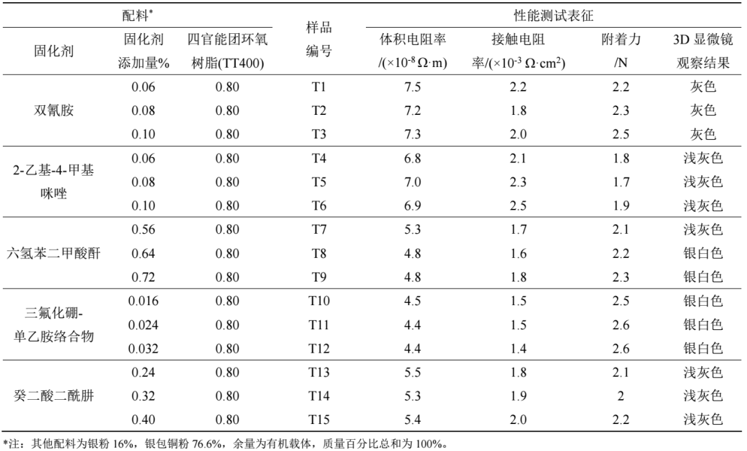 80310c5a-02f7-11f1-96ea-92fbcf53809c.png