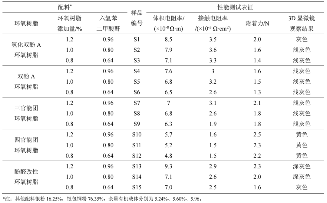 800ca400-02f7-11f1-96ea-92fbcf53809c.png