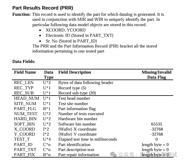 ee4864b0-02ff-11f1-96ea-92fbcf53809c.png