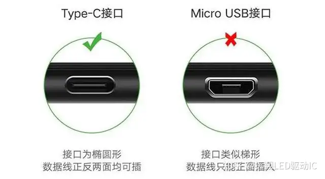 19v,3.42A的笔记本电脑可以用pd诱骗器接充电宝充电吗?