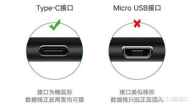 什么是PD快充诱骗芯片？以及它是如何从充电器取电5V9V12V15V20V