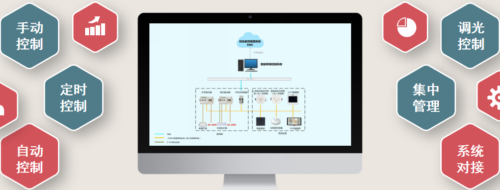 面向企业办公场景的智能照明系统建设思路