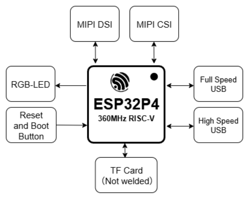 5ff31bfc-0344-11f1-96ea-92fbcf53809c.png