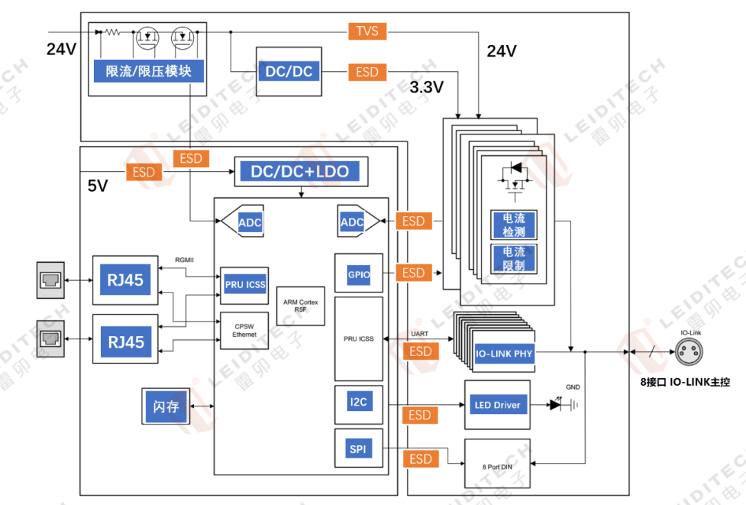 dbc63de2-0554-11f1-96ea-92fbcf53809c.png