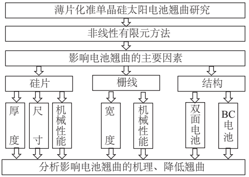 17f920ba-0553-11f1-96ea-92fbcf53809c.png