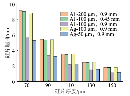188269ba-0553-11f1-96ea-92fbcf53809c.png