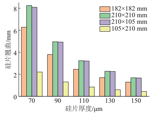 18507450-0553-11f1-96ea-92fbcf53809c.png