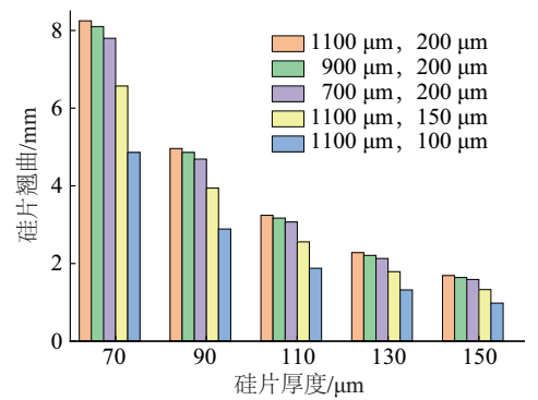 1861ff68-0553-11f1-96ea-92fbcf53809c.png