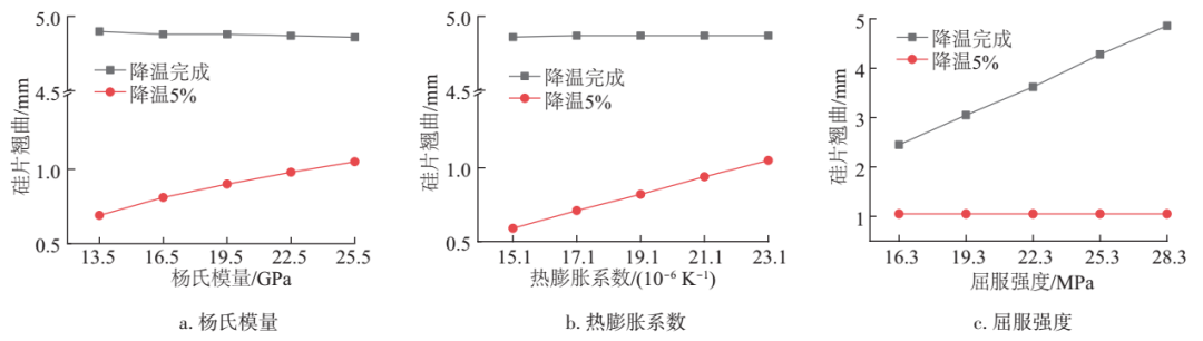 186e78ce-0553-11f1-96ea-92fbcf53809c.png