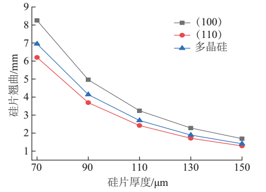 183b809a-0553-11f1-96ea-92fbcf53809c.png