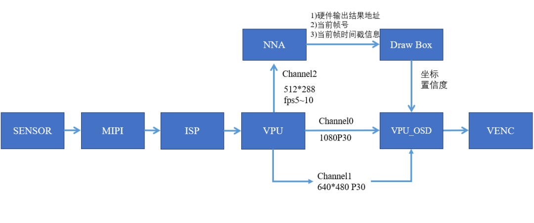 ac95ad12-056a-11f1-96ea-92fbcf53809c.png