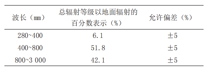 84f98d12-059e-11f1-96ea-92fbcf53809c.png