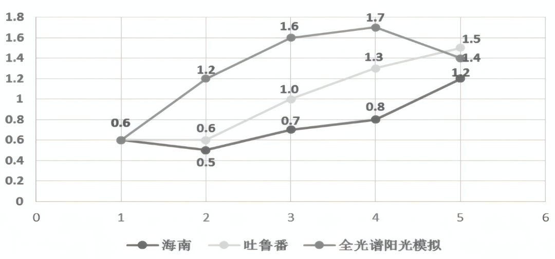 850fc384-059e-11f1-96ea-92fbcf53809c.png