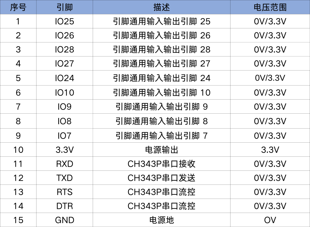 e784aec4-05a0-11f1-96ea-92fbcf53809c.png