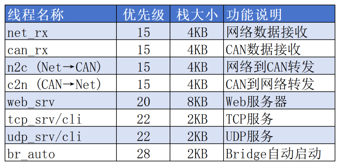 52e7cd66-0657-11f1-96ea-92fbcf53809c.png