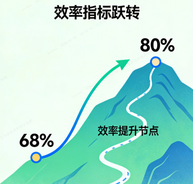fc0a3ce4-066b-11f1-96ea-92fbcf53809c.png
