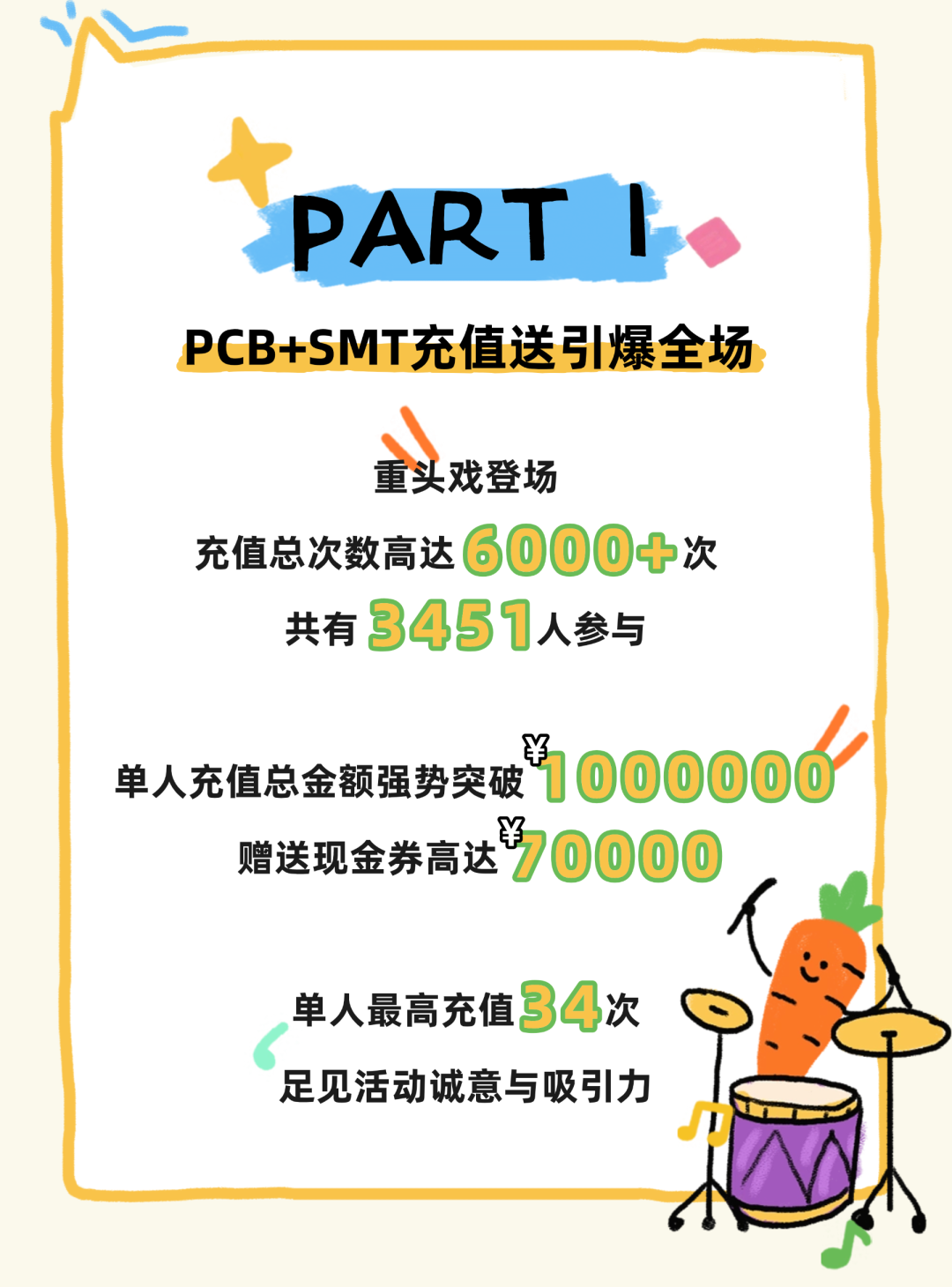 e94a9136-06d8-11f1-96ea-92fbcf53809c.png