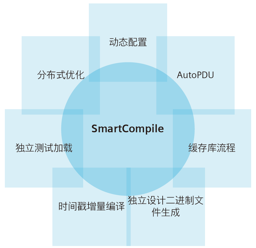 d3255f3c-06f9-11f1-96ea-92fbcf53809c.png