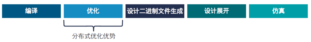 d3d2c668-06f9-11f1-96ea-92fbcf53809c.png