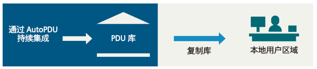 d3acfd84-06f9-11f1-96ea-92fbcf53809c.png