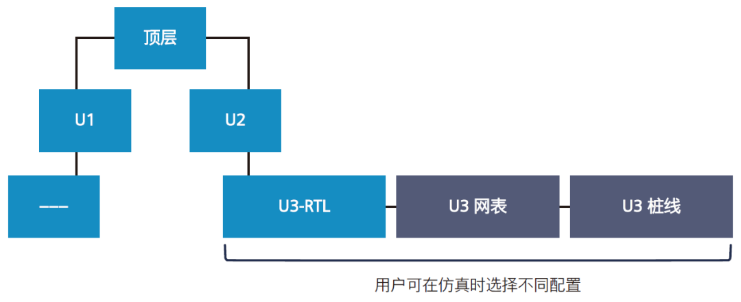 d3c9a1be-06f9-11f1-96ea-92fbcf53809c.png