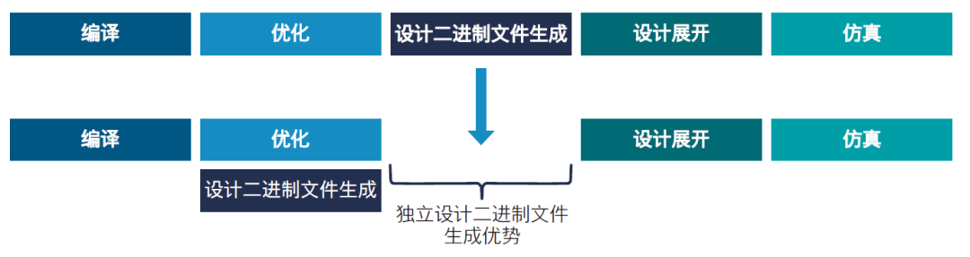d3dfda4c-06f9-11f1-96ea-92fbcf53809c.png