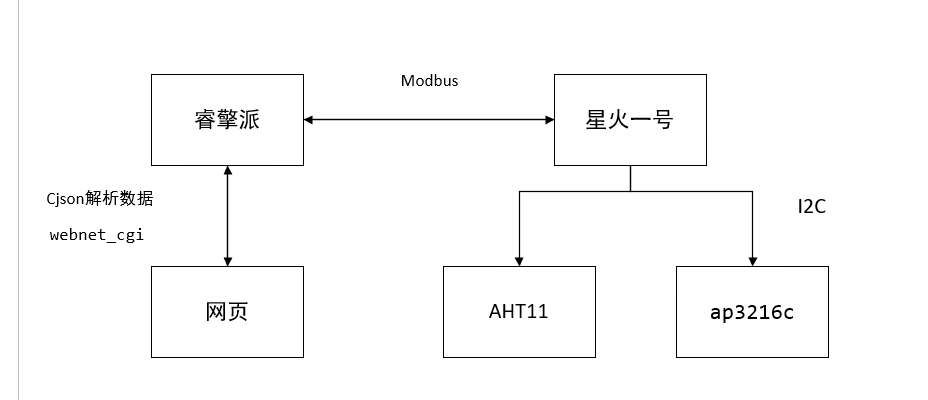 73a104a0-0710-11f1-96ea-92fbcf53809c.png