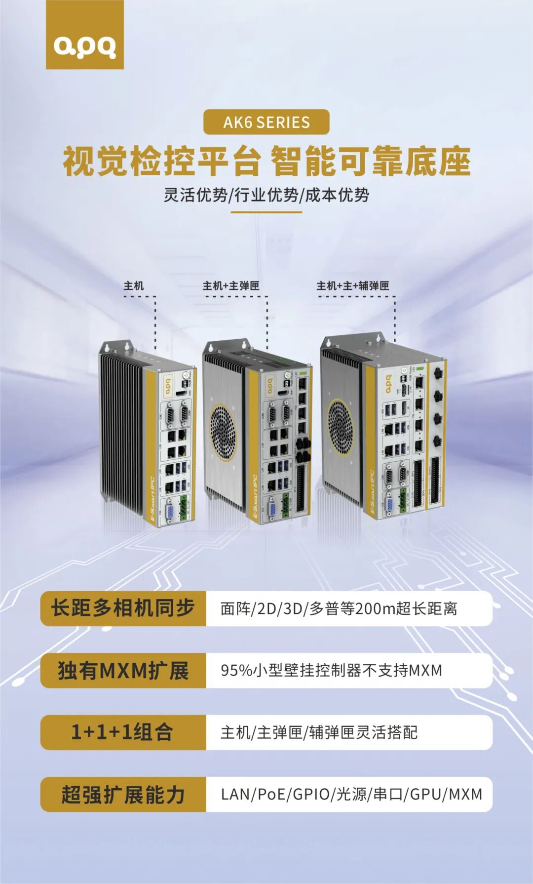 【產品解讀】AK6 這種工業邊緣計算主機，為什么工程師會選它？