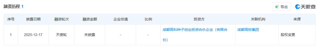 1天內(nèi)，3<b class='flag-5'>家</b>國產(chǎn)傳感器公司<b class='flag-5'>獲</b><b class='flag-5'>融資</b>！全部是前沿賽道！