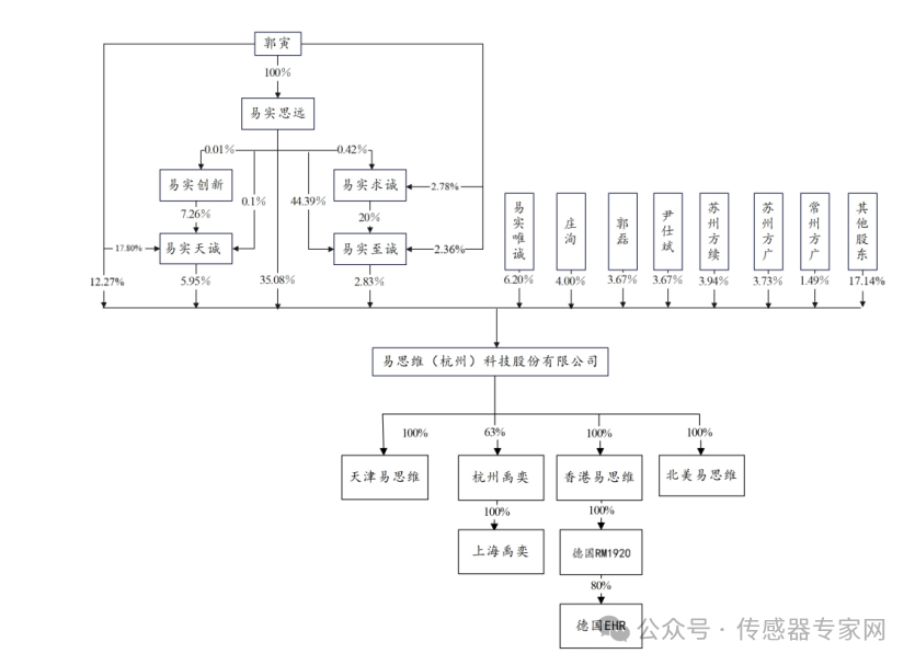 wKgZPGmMZeWAfMmUAAF4Q1LvdpY113.png