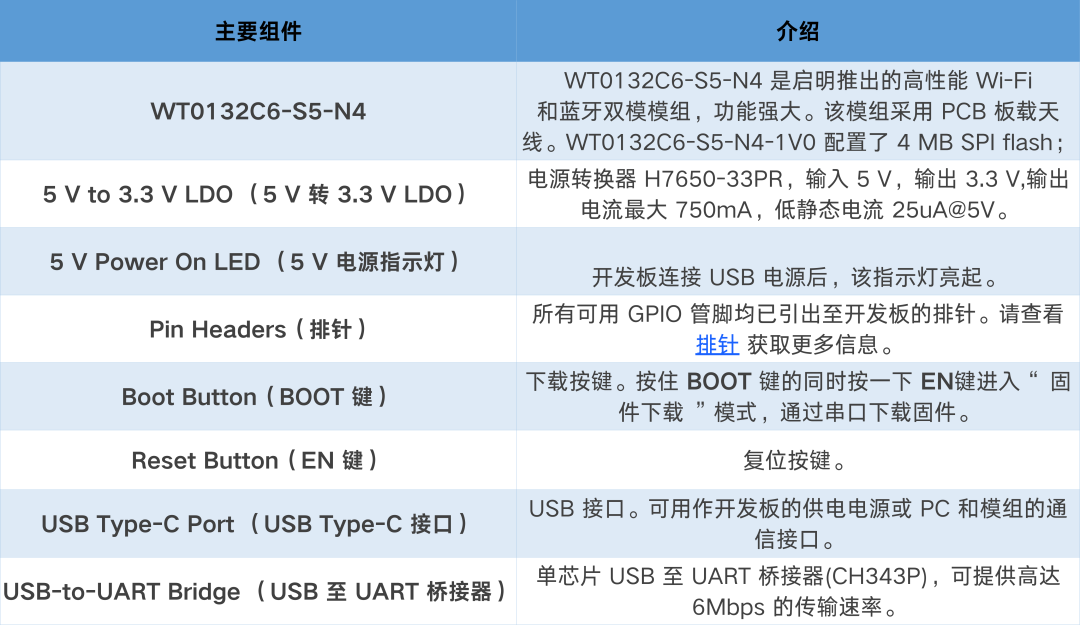 122f4abc-0731-11f1-96ea-92fbcf53809c.png