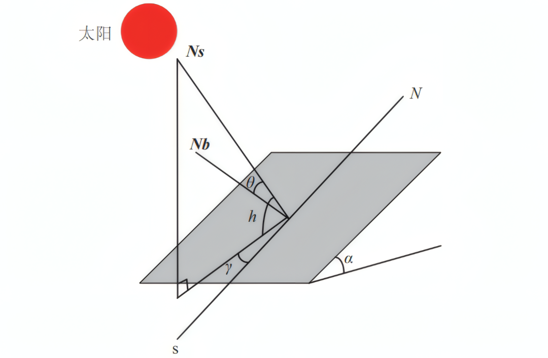 514d2980-0731-11f1-96ea-92fbcf53809c.png