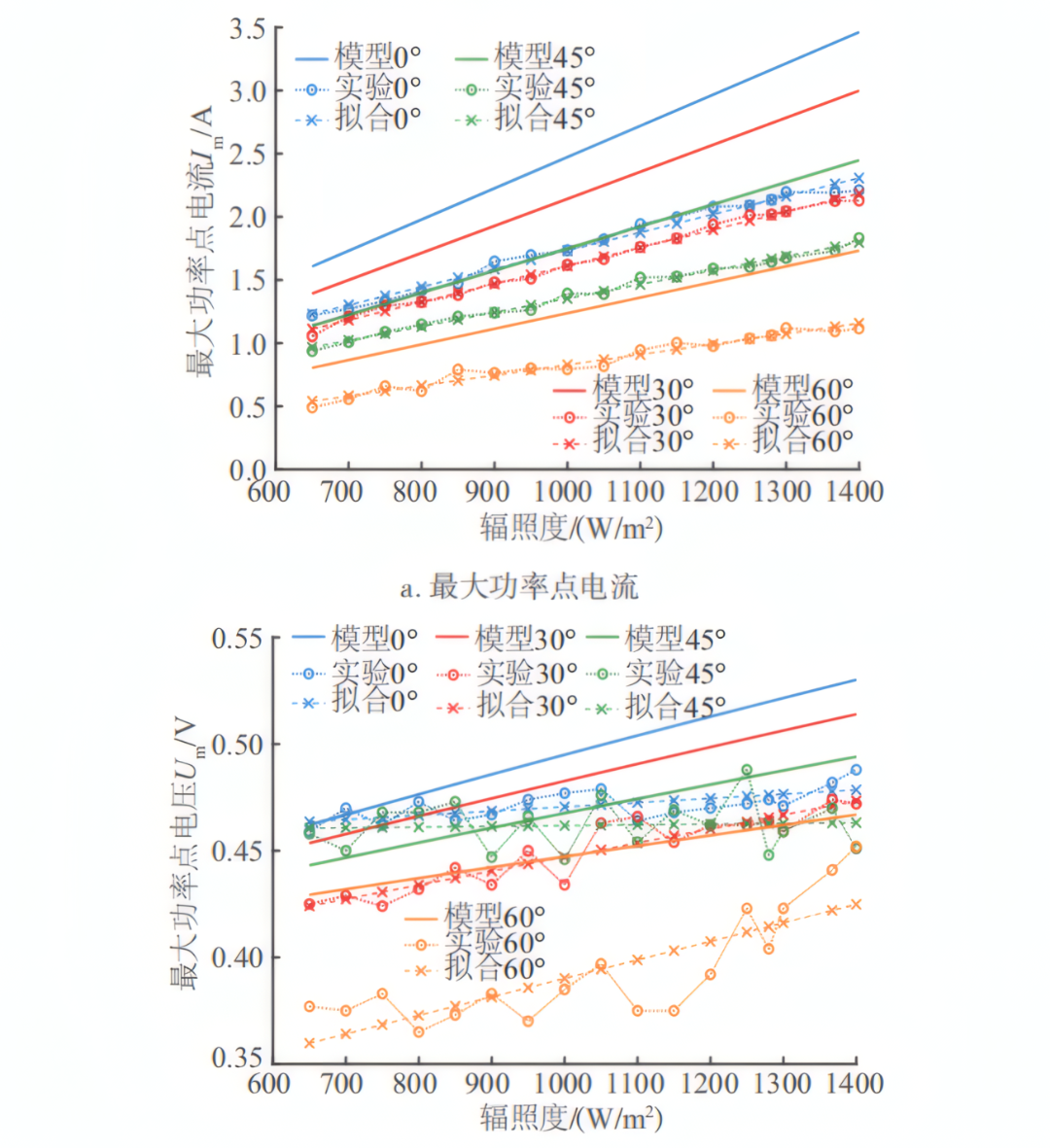 515acb62-0731-11f1-96ea-92fbcf53809c.png