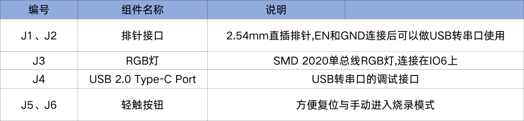 1d2f0178-0731-11f1-96ea-92fbcf53809c.png