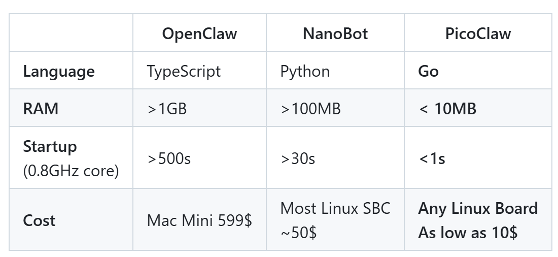 eb8076ea-07ab-11f1-96ea-92fbcf53809c.png