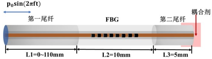 wKgZPGmNTGuAW-MpAAFRpUQJgwk529.png