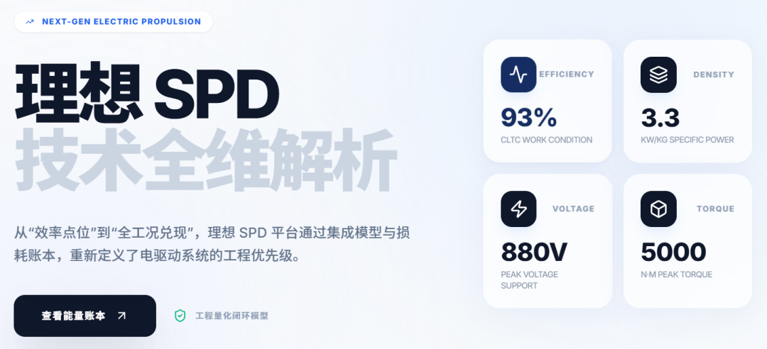 6b305286-07c3-11f1-96ea-92fbcf53809c.png