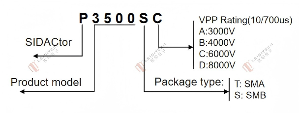 b469efaa-07e3-11f1-96ea-92fbcf53809c.png