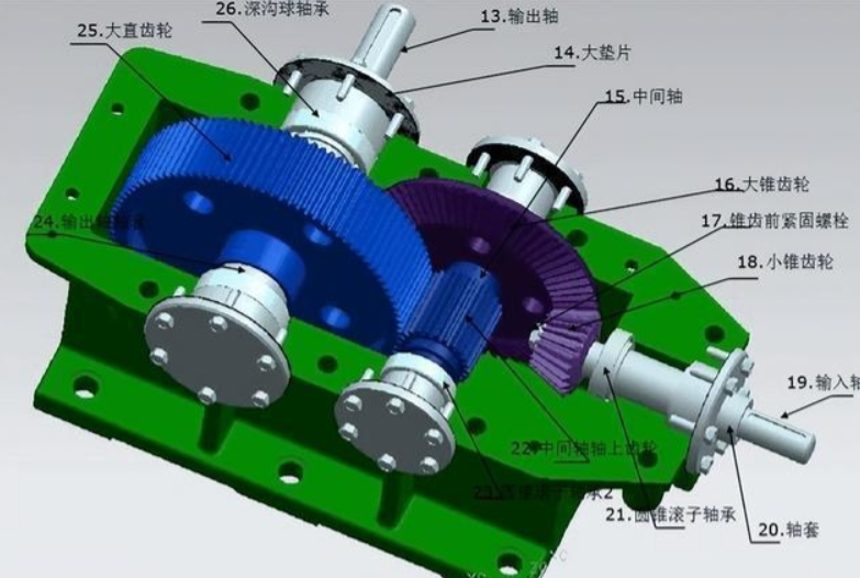 <b class='flag-5'>減速</b>機(jī)與變頻器區(qū)別，在哪種情況下可以互換？