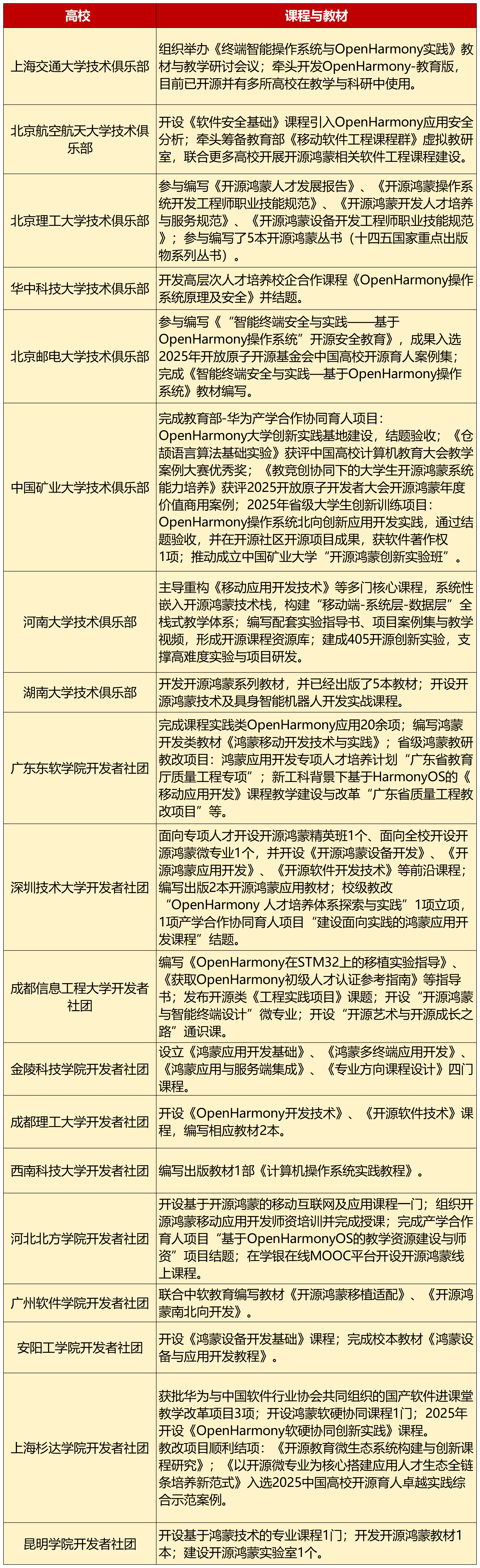 wKgZO2mQOZiAI8-MAAsmIQiV1Ws433.png