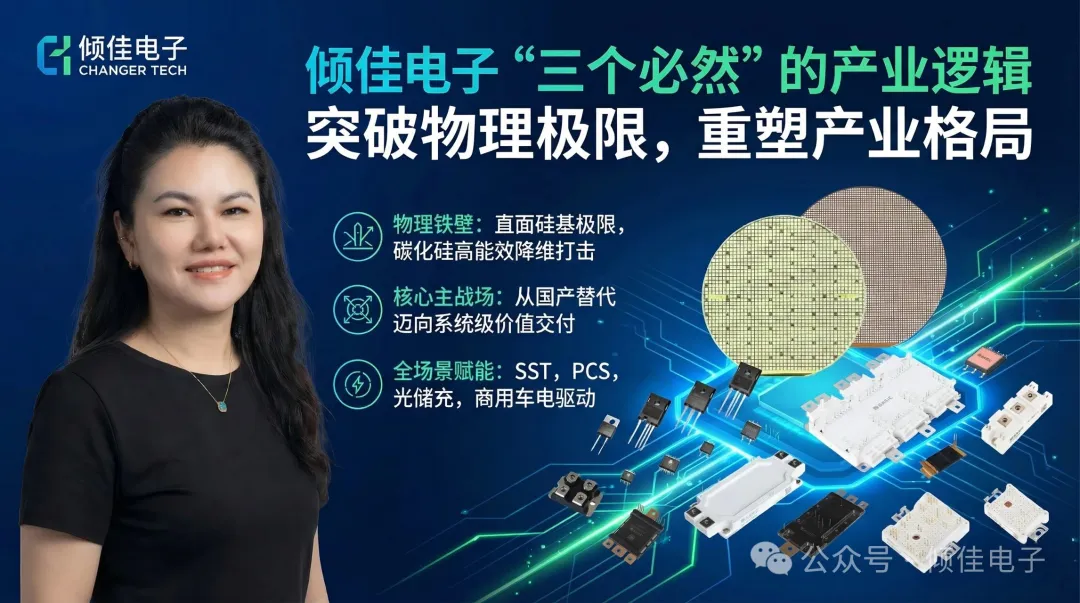 <b class='flag-5'>固態(tài)</b><b class='flag-5'>變壓器</b>（<b class='flag-5'>SST</b>）和<b class='flag-5'>電力</b><b class='flag-5'>電子</b><b class='flag-5'>積木</b>（<b class='flag-5'>PEBB</b>）功率套件